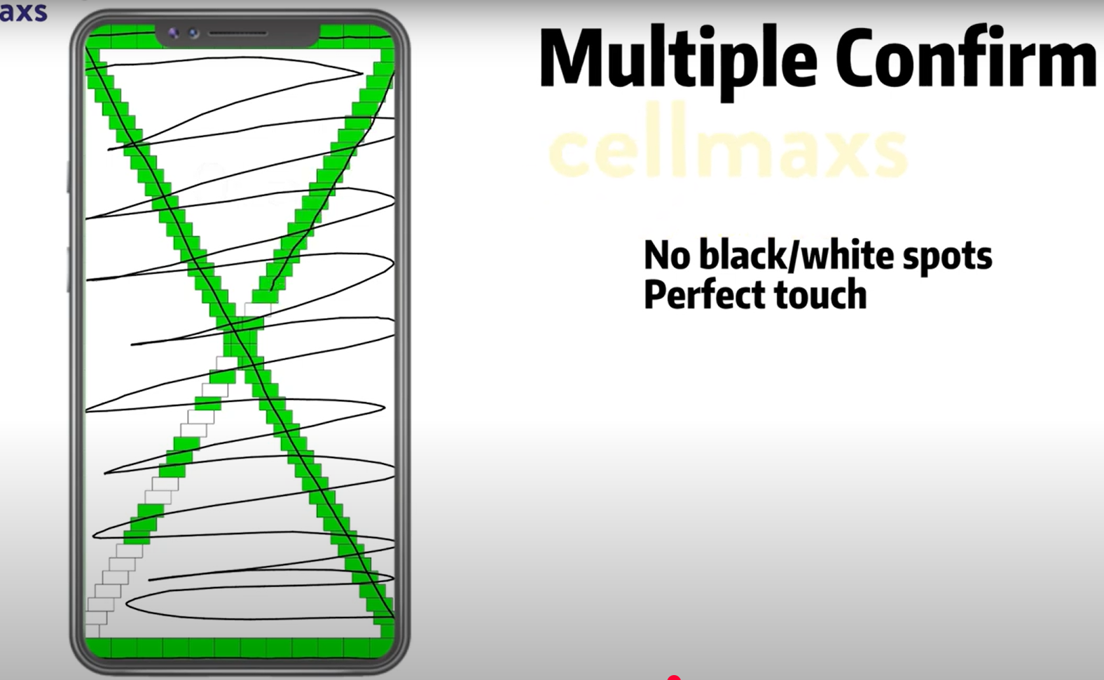 Android Phone LCD Testing