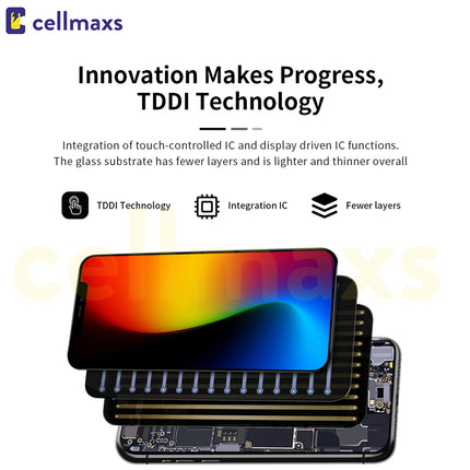For Apple iPhone X XS XR XS Max 11 12 13 14 15 Mini Pro Plus Max Incell LCD