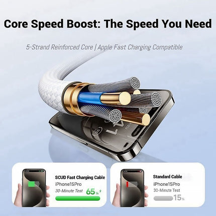 Fast Charging Cable