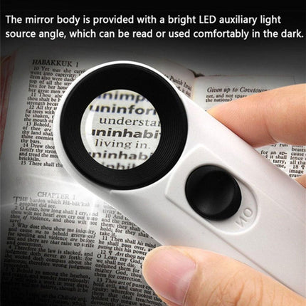 40X Handheld Magnifier