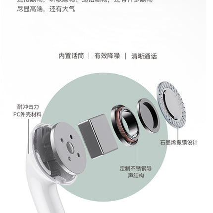Wopow Gen 6 Wireless Bluetooth Earbuds – AirPods 6 Style, Stable Connection, Hi-Fi Sound, Auto Pairing