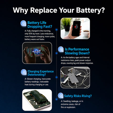 Nohon Battery For Vivo V21 B-P9 V21 5G V2066 V2108 V2050 4000mAh Battery Replacement With Tools Adhesive