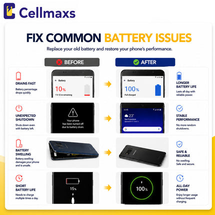 Cellmaxs Battery For Vivo V21 B-P9 V21 5G V2066 V2108 V2050 4000mAh Battery Replacement With Tools Adhesive