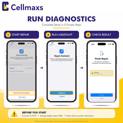 Cellmaxs Diagnostic Battery For iPhone 13 Pro Max 4930mAh Pass Repair Assistant Battery Replacement With Tools Adhesive