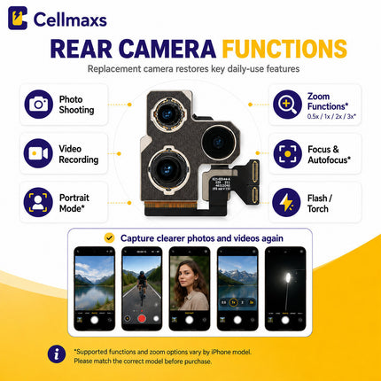 Cellmaxs For iPhone 15 Pro Max Back Rear Camera Module Replacement with Programmed Flex No Pop-Up Option