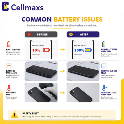 Cellmaxs Diagnostic Battery For iPhone 15 Pro 3540mAh Pass Repair Assistant Battery Replacement With Tools Adhesive