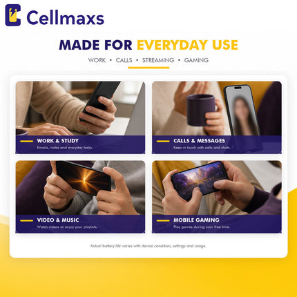 Cellmaxs Diagnostic Battery For iPhone 14 Pro 3490mAh Pass Repair Assistant Battery Replacement With Tools Adhesive