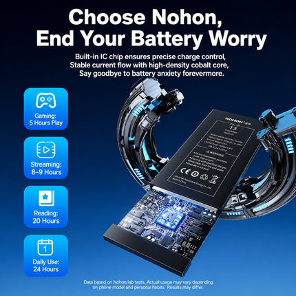 Nohon Battery For Vivo V21 B-P9 V21 5G V2066 V2108 V2050 4000mAh Battery Replacement With Tools Adhesive