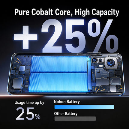 Nohon Battery For Vivo V21 B-P9 V21 5G V2066 V2108 V2050 4000mAh Battery Replacement With Tools Adhesive