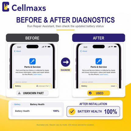 Cellmaxs Diagnostic Battery For iPhone 15 Pro Max 4920mAh Pass Repair Assistant Battery Replacement With Tools Adhesive