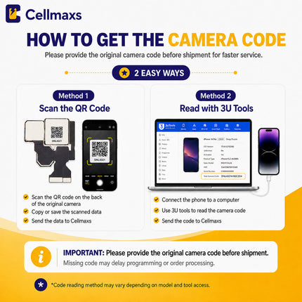 Cellmaxs For iPhone 12 Mini Back Rear Camera Module Replacement with Programmed Flex No Pop-Up Option